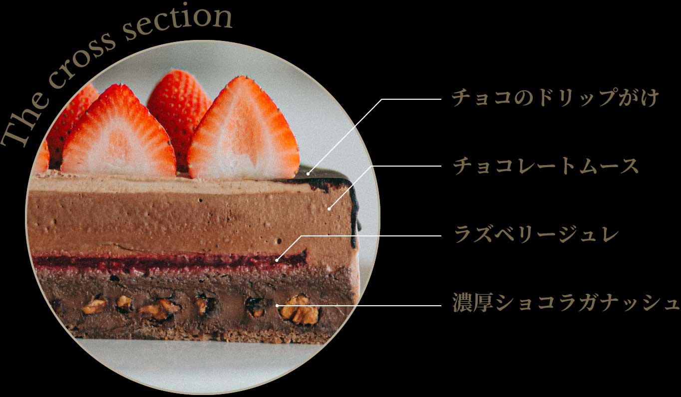 The cross section チョコのドリップがけ、チョコ生クリーム、チョコレートムース、ラズベリージュレ、濃厚ショコラガナッシュ